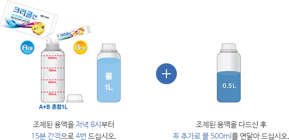 조제된 용액을 저녁 8시부터 15분 간격으로 4번 드십시오. 조제된 용액을 다드신 후 꼭 추가로 물 500ml를 연달아 드십시오.